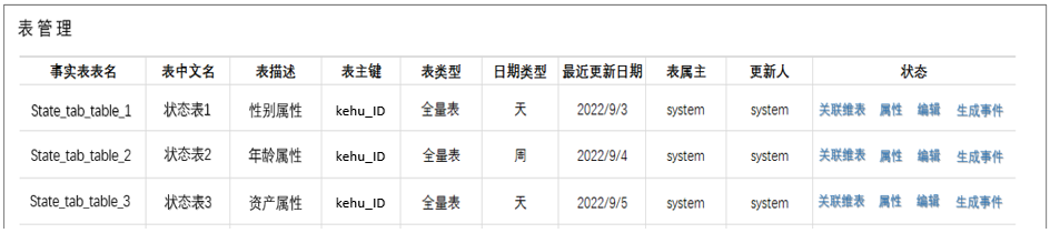 产品经理，产品经理网站